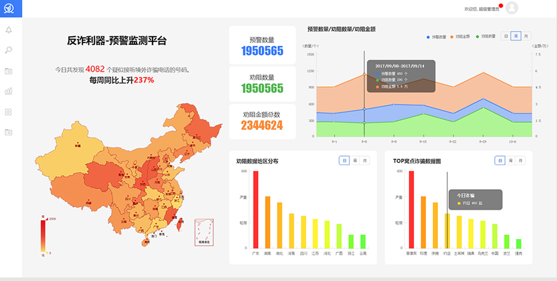 长矛网络犯罪监控预警平台界面设计